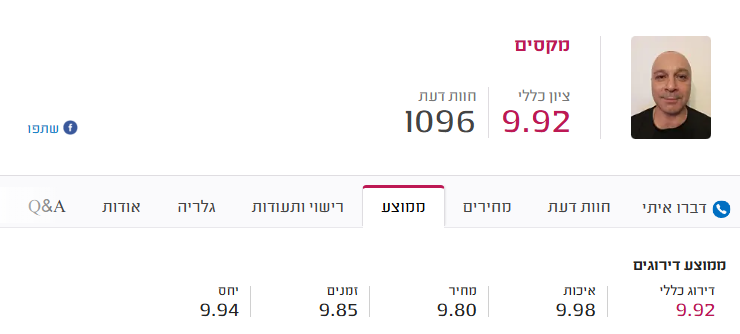 מקסים ברג, בעל מ.ב מצברים