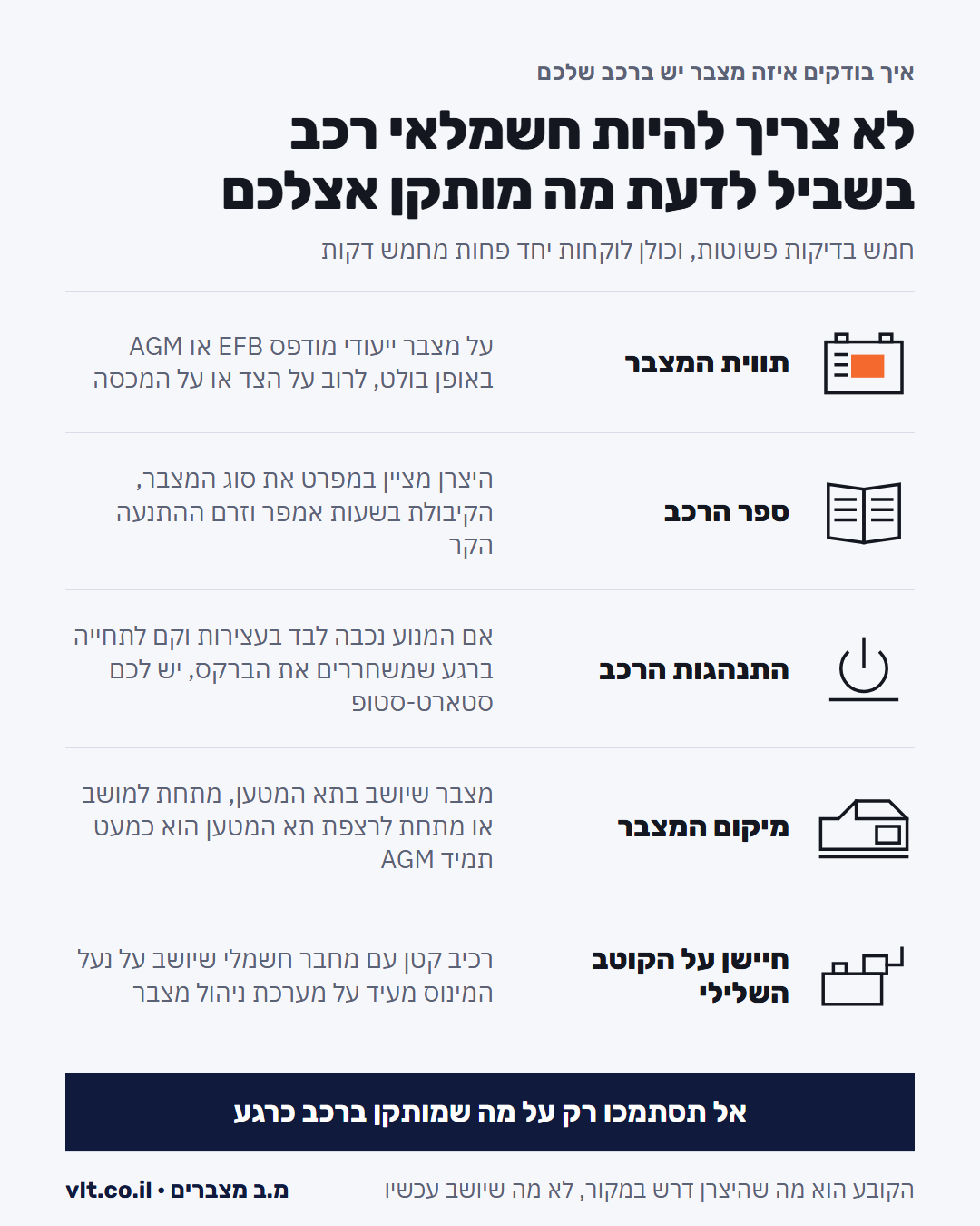 מצבר EFB או AGM: חמש בדיקות לזהות מה מותקן, תווית, ספר הרכב, התנהגות, מיקום וחיישן על הקוטב