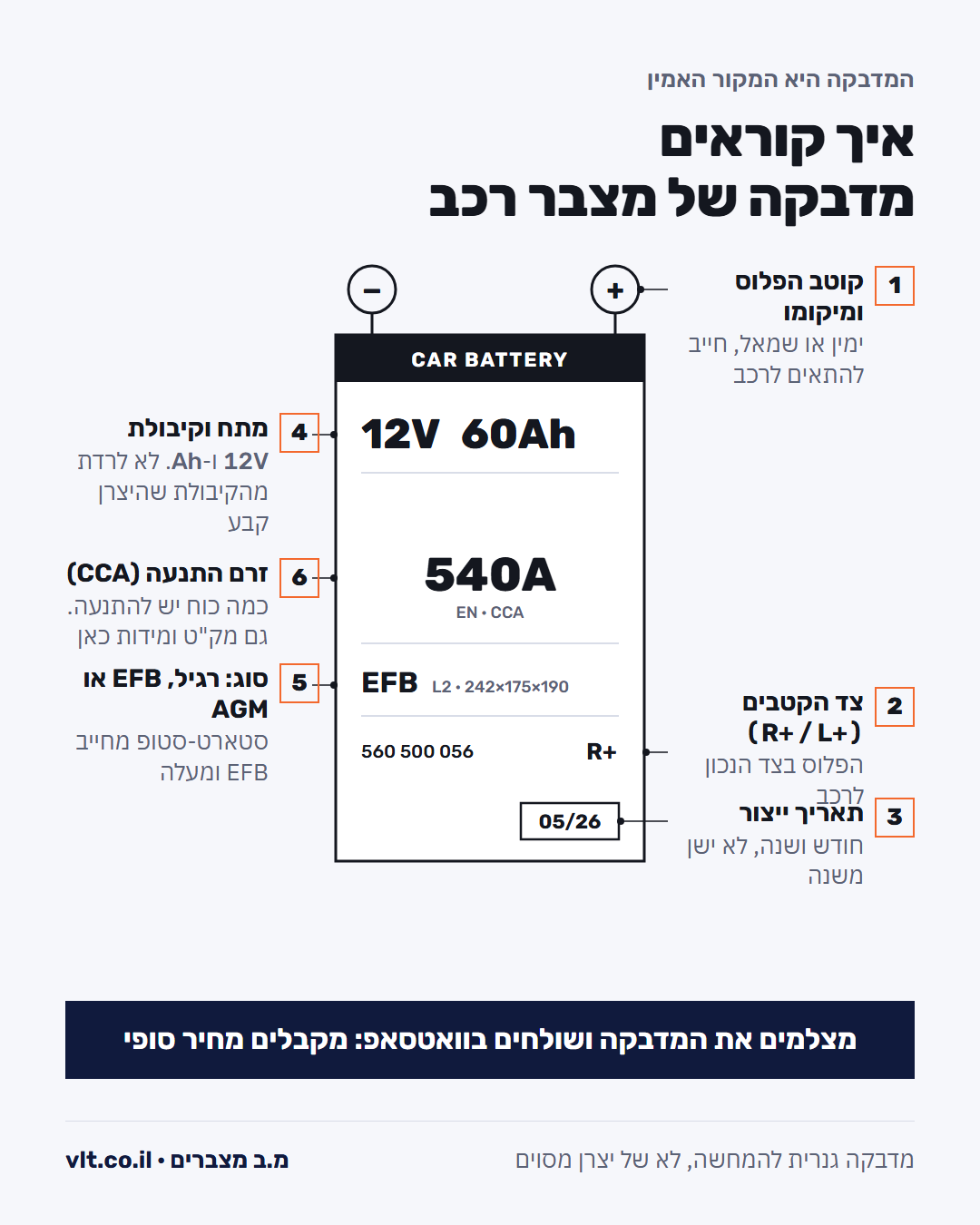 מצבר סטארט סטופ: המדבקה על המצבר הקיים אומרת EFB, AGM או רגיל
