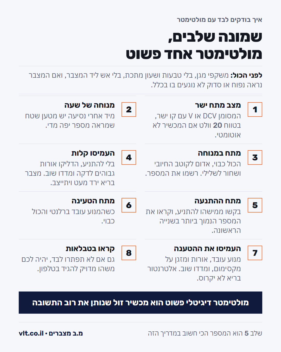 אבחון מצבר: שמונה שלבים לבדיקה עצמית עם מולטימטר דיגיטלי פשוט, כולל כללי הבטיחות