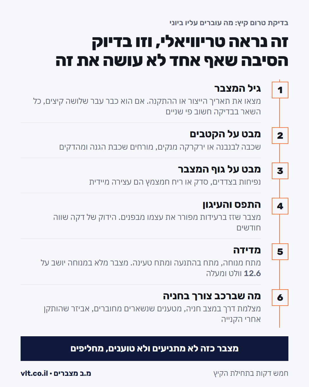 מצבר בקיץ: בדיקת טרום עונה בשישה שלבים, גיל, קטבים, גוף המצבר, עיגון, מדידה וצרכנים בחניה