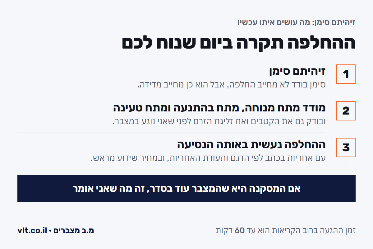 סימנים שהמצבר עומד להיגמר: שלושה צעדים מזיהוי הסימן ועד החלפה באותה נסיעה