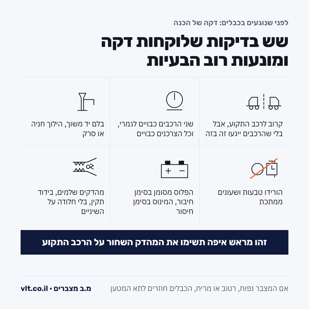 התנעה בכבלים: שש בדיקות הכנה של דקה, רכבים כבויים, בלם יד, הסרת טבעות, זיהוי פלוס ומינוס ומצב המהדקים