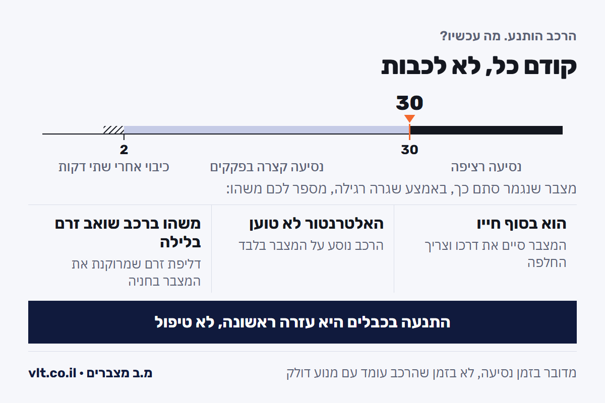 התנעה בכבלים: מה עושים אחרי שהרכב עלה, נסיעה רציפה של 30 דקות ושלוש סיבות אפשריות לתקלה