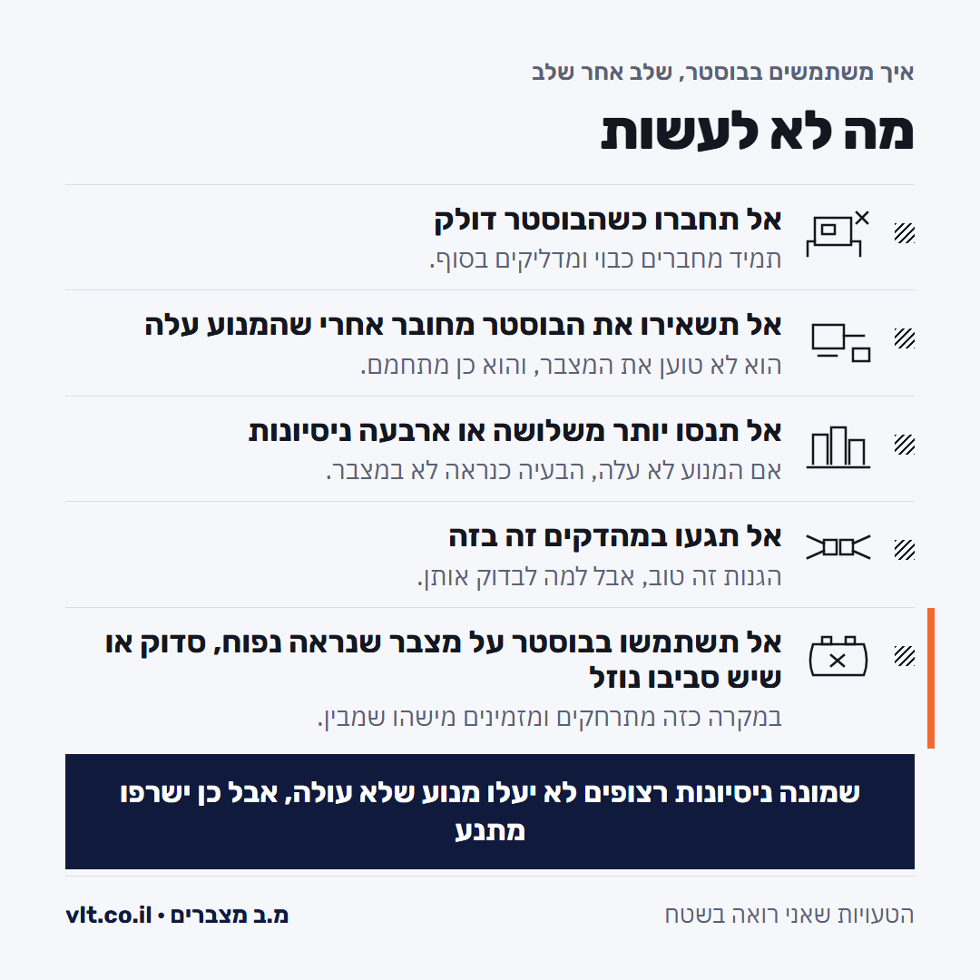 בוסטר התנעה לרכב: חמישה דברים שאסור לעשות בזמן החיבור ואחרי שהמנוע עלה