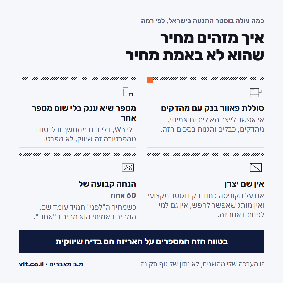 בוסטר התנעה לרכב: ארבעה סימנים שהמחיר על המדף הוא שיווק ולא מפרט