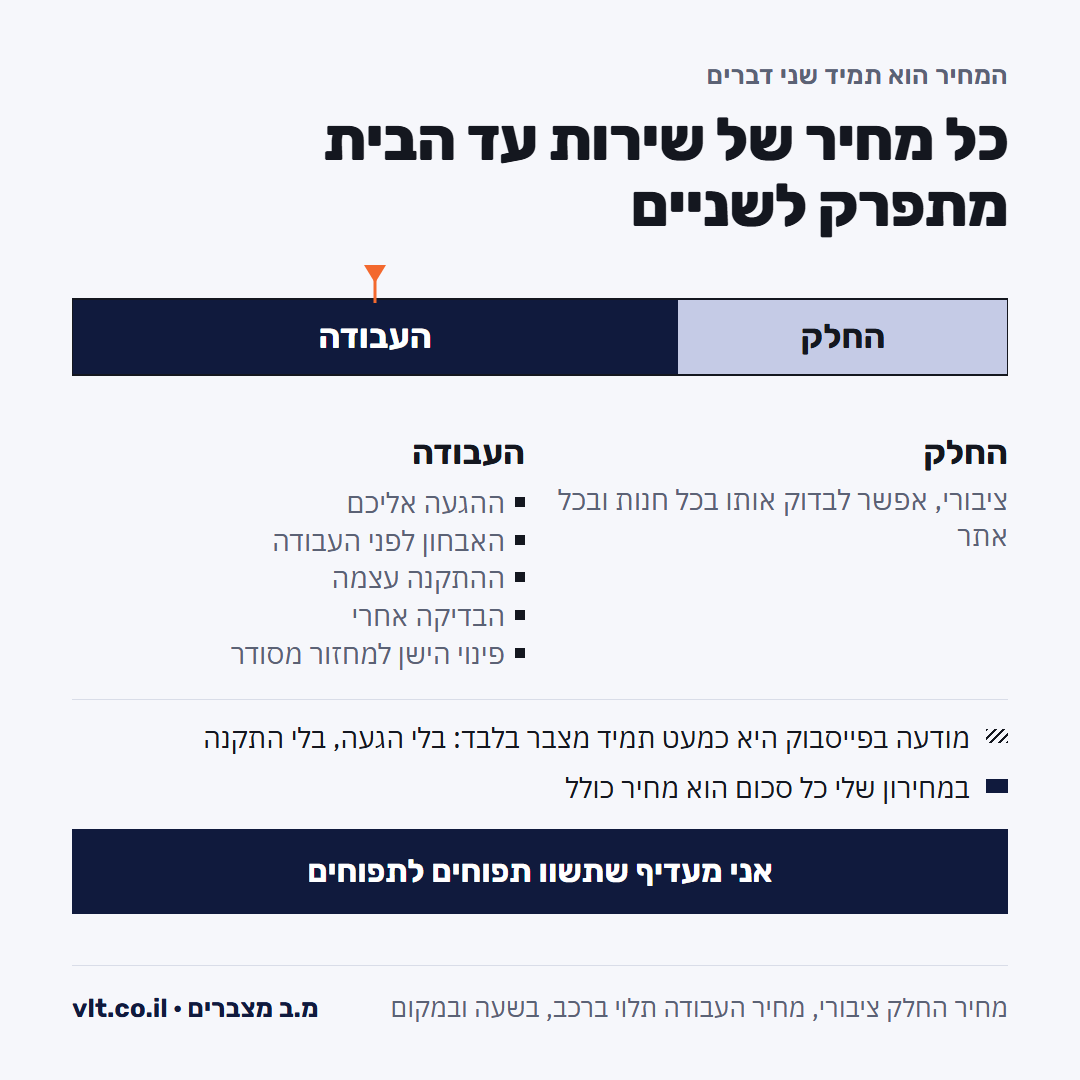 מה מרכיב את המחיר בשירות רכב עד הבית: מחיר החלק מול מחיר העבודה, ולמה שניהם תמיד ביחד